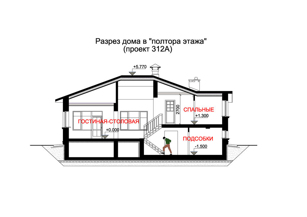 Проекты домов в полтора этажа