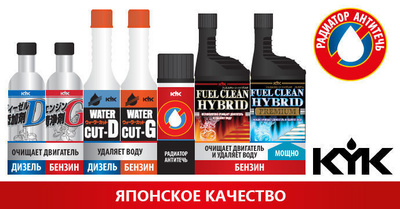 Гид по присадкам для бензиновых двигателей