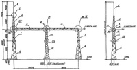 Портал трансформаторный ПС-330Т2 металлический