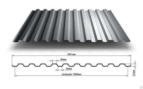 Профлист С-21 0,7 мм оцинкованный