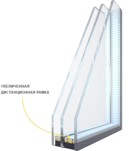 Шумоизоляционный стеклопакет 6-8-4-10-4