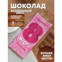 Шоколад молочный "8 марта" Полечка ПерсонаЛКА
