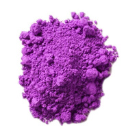 Индикатор метиловый фиолетовый