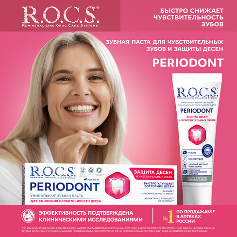 Зубная паста R.O.C.S. Periodont Защита десен и чувствительных зубов, 75 мл, 94 г ЕвроКосМед-Ступино