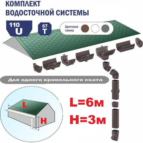 Комплект водосточной системы VN K1,5-L15H3Gray
